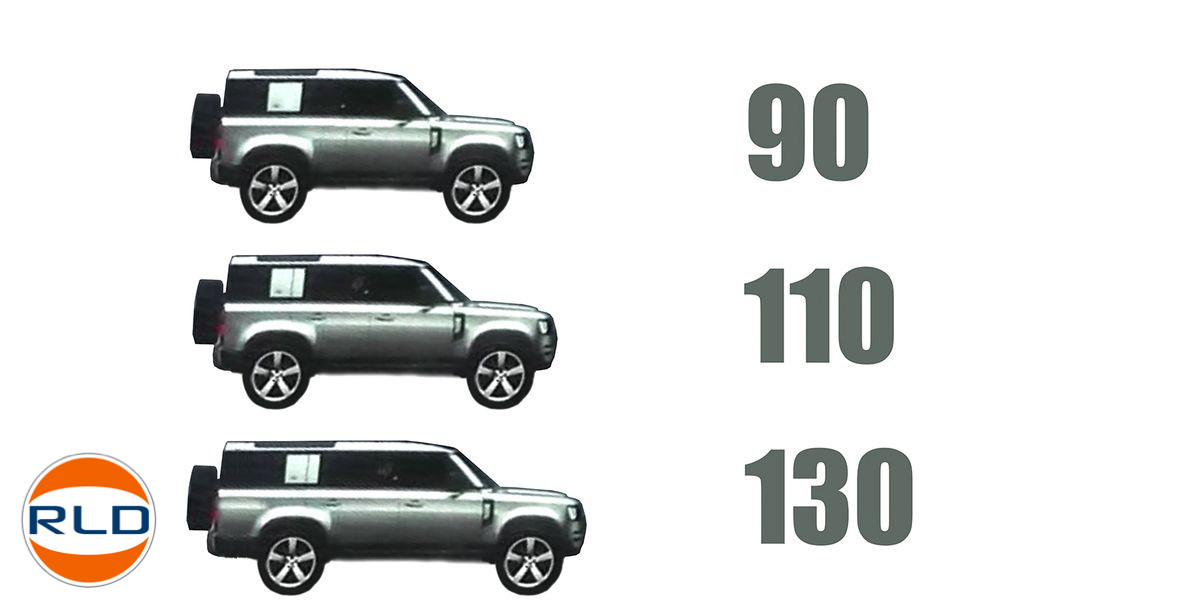 Land Rover Un Defender 130 en 2023